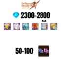 Accounts