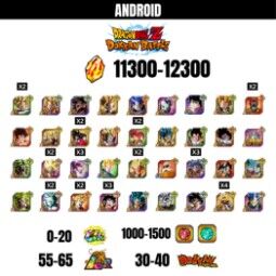 [GLOBAL] [ANDROID] 11300-12300 STONES | NEW GOKU+ VEGITO/GOGETA+GOKU SS4+GOHAN SS2+VEGETA BLU+GOKU/FRIEZA | 36 CHARACTERS | 55-65 LR+30-40 DF +1000-1500 COIN 0