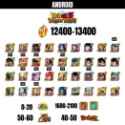 Accounts