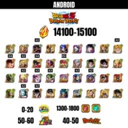 [GLOBAL] [ANDROID] 14100-15100 STONES | NEW GOKU+ VEGITO/GOGETA+GOKU SS4+GOHAN SS2+VEGETA BLU+GOKU/FRIEZA | 36 CHARACTERS | 50-60 LR+40-50 DF +1300-1800 COIN 0