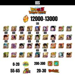 [GLOBAL] [IOS] 12000-13000 STONES | NEW GOKU+ VEGITO/GOGETA+GOKU SS4+GOHAN SS2+VEGETA BLU+GOKU/FRIEZA | 36 CHARACTERS | 55-65 LR+20-30 DF +200-700 COIN 0