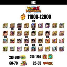 [GLOBAL] [IOS] 11000-12000 STONES | NEW GOKU+ VEGITO/GOGETA+GOKU SS4+GOHAN SS2+VEGETA BLU+GOKU/FRIEZA | 36 CHARACTERS | 60-70 LR+20-30 DF +700-1200 COIN 0