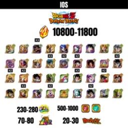 [GLOBAL] [IOS] 10800-11800 STONES | NEW GOKU+ VEGITO/GOGETA+GOKU SS4+GOHAN SS2+VEGETA BLU+GOKU/FRIEZA | 36 CHARACTERS | 70-80 LR+20-30 DF +500-1000 COIN 0