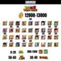Accounts