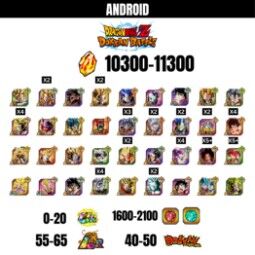[global] [android] 10300-1300 PEDRAS | NOVO goku+ vegito/gogeta+goku SS4+gohan SS2+vegeta BLU+goku/FREEZA | 36 personagens | 55-65 LR+40-50 DF +1800-2300 MOEDAS 0