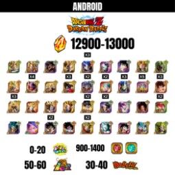 [GLOBAL] [ANDROID] 12900-13900 STONES | NEW GOKU+ VEGITO/GOGETA+GOKU SS4+GOHAN SS2+VEGETA BLU+GOKU/FRIEZA | 36 CHARACTERS | 50-60 LR+30-40 DF +800-1300 COIN 0