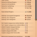 Albion Online