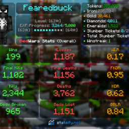 @FearedBuck / MVP+ Hypixel Stats / 63 LV