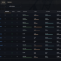 Deadlock