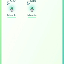 Pokemon Go