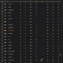 World of Tanks