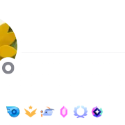 Discord