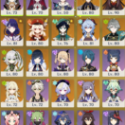 Accounts