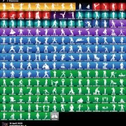 [PC] 235 skins | OG STW | IKONIK | Rogue Spider Knight | Neo Versa | Gold Midas | Gold Brutus | Carbon Commando | Point Patroller | Trilogy | John Wick | 380 VB 1