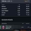 Rainbow Six Siege X Credits