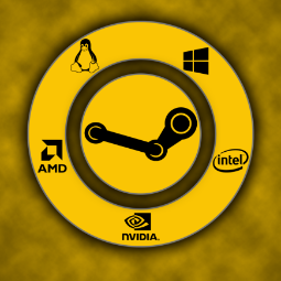 Steam lvl 2 | CSGO Prime 40hrs | 1 med cs2 | Reg 2021 | Full Access #WLLKF1 2