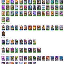 👑KT 14 👑 5712 Trophy 👑 46 LVL 👑 107 Cards 👑 32 Emotes 👑 359 Gems 👑 155k Gold👑 1