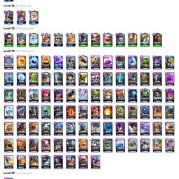 👑 キングタワー 15 👑 7170 トロフィー 👑 55 LV 👑 110 カード 👑 54 エモート 👑 420 虹のダイヤ 👑 603 k ゴールド 👑 1