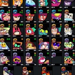 👑 76 Brawlers 👑 27.732 Trofeos 👑 53 Skins 👑 9 Leyendas 24 Míticas 👑 👑 24 Epopeyas 👑 3211 Oro 👑 47 Gemas 👑 1680 Joyas 👑 2