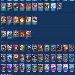 👑 kt 14 👑 6979 Troféu 👑 52 lvl 👑 111 Cartas 👑 47 gestos 👑 726 gemas 👑 74 k gold 👑 1