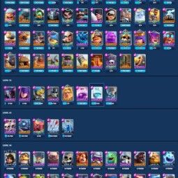 👑KT 14 👑 6791 Trophy 👑 44 LVL 👑 109 Cards 👑 42 Emotes 👑 121k Gold👑 1