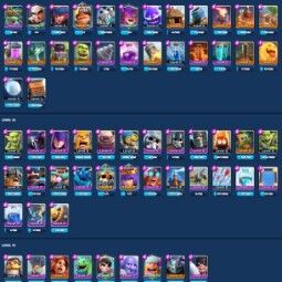 👑KT 14 👑 6338 Trophy 👑 44 LVL 👑 107 Cards 👑 85 Emotes 👑 95 Gems 👑 65K Gold👑 1