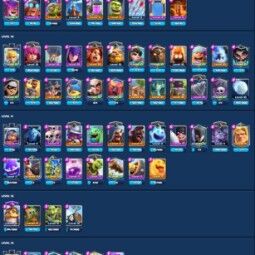 👑 キングタワー14 👑、6063、トロフィー👑、41、LV 👑、109、カード👑 52、エモート👑、285、虹のダイヤ👑、405Kゴールド 👑 1