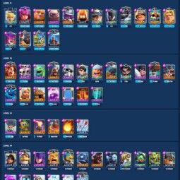 👑KT 14 👑 6344 Trophy 👑 45 LVL 👑 113 Cards 👑 62 Emotes 👑 1454 Gems 👑 652 k Gold 👑 1