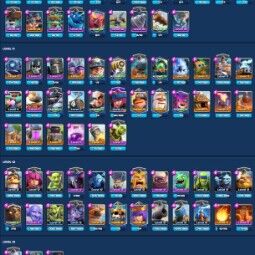 👑KT 14 👑 7340 Trophy 👑 44 LVL 👑 108 Cards 👑 13 Emotes 👑 4060 Gems 👑 414 k Gold 👑 1