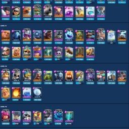 👑KT 14 👑 6531 Trophy 👑 43 LVL 👑 107 Cards 👑 44 Emotes 👑 593 Gems 👑 211 k Gold 👑 1