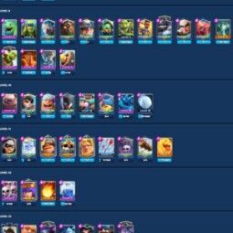 👑 キングタワー13 👑、6500、トロフィー👑、39、LV 👑、108カード、55 👑、エモート👑、102、虹のダイヤ👑、23Kゴールド 👑 1
