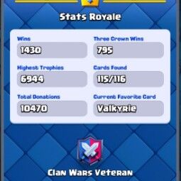 👑KT 13 👑 6889 Trophy 👑 39 LVL 👑 115 Cards 👑 59 Emotes 👑 606 Gems 👑 444K Gold👑 4