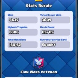 👑KT 15 👑 8082 Trofeo 👑 55 lvl 👑 115 Cartas 👑 92 gestos 👑 17629 gemas 👑 207 k Oro 👑 4