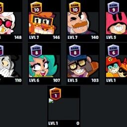 👑 61 ブロウラー 👑 20.584 トロフィー 👑 62 スキン 👑 3 レジェンド 👑 15 ミシック 👑 24 エピック 👑 1571 ゴールド 👑 60 虹のダイヤ 👑 124 ブリンブリン 👑 2