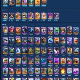 👑 キングタワー 15 👑 8695 トロフィー 👑 56 LV 👑 115 カード 👑 146 エモート 👑 355 虹のダイヤ 👑 2,82 kk ゴールド 👑 1