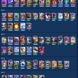 👑KT 13 👑 7189 Trofeo 👑 41 lvl 👑 114 Cartas 👑 45 gestos 👑 561 gemas 👑 371 k Oro 👑 1