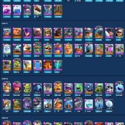 👑KT 14 👑 6535 Trophy 👑 42 LVL 👑 112 Cards 👑 24 Emotes 👑 1801 Gems 👑 351 k Gold 👑 1