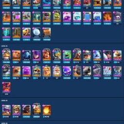 👑 kt 14 👑 7144 Troféu 👑 46 lvl 👑 112 Cartas 👑 55 gestos 👑 844 gemas 👑 1,05 kk gold 👑 1