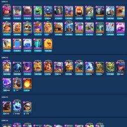 👑KT 14 👑 7103 Trophy 👑 45 LVL 👑 109 Cards 👑 41 Emotes 👑 1036 Gems 👑 190 k Gold 👑 1