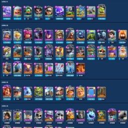 👑KT 14 👑 8261 Trophy 👑 52 LVL 👑 116 Cards 👑 96 Emotes 👑 265 Gems 👑 45 k Gold 👑 1