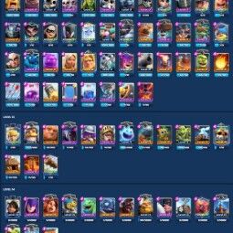 👑KT 14 👑 6938 Trophy 👑 47 LVL 👑 113 Cards 👑 89 Emotes 👑 1606 Gems 👑 1,69 kk Gold 👑 1