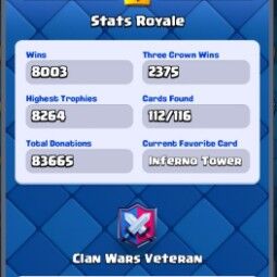 👑 キングタワー14 👑、8205、トロフィー👑、52、LV 👑、112、カード👑 72、エモート👑、622、虹のダイヤ👑、74Kゴールド 👑 4