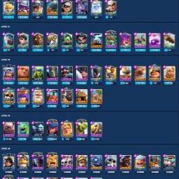 👑 キングタワー14 👑、7120、トロフィー👑、52、LV 👑、112、カード👑、35、エモート👑、524、虹のダイヤ👑、300Kゴールド 👑 1