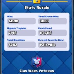 👑KT 15 👑 7146 Trofeo 👑 54 lvl 👑 114 Cartas 👑 45 gestos 👑 4195 gemas 👑 99 k Oro 👑 4