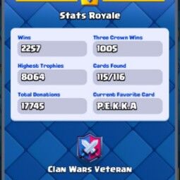 👑KT 14 👑 8064 Trophy 👑 49 LVL 👑 115 Cards 👑 35 Emotes 👑 2584 Gems 👑 356 k Gold 👑 4