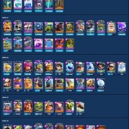 👑KT 14 👑 8064 Trophy 👑 49 LVL 👑 115 Cards 👑 35 Emotes 👑 2584 Gems 👑 356 k Gold 👑 1