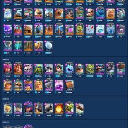 👑KT 14 👑 7145 Trophy 👑 45 LVL 👑 114 Cards 👑 60 Emotes 👑 424 Gems 👑 250 k Gold 👑 1