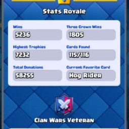 👑KT 14 👑 7200 Trophy 👑 48 LVL 👑 115 Cards 👑 69 Emotes 👑 385 Gems 👑 190 k Gold 👑 4