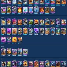 👑KT 14 👑 7653 Trophy 👑 50 LVL 👑 111 Cards 👑 79 Emotes 👑 47 Gems 👑 81 k Gold 👑 1