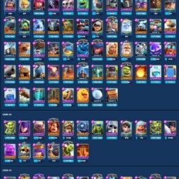 👑KT 14 👑 7036 Trophy 👑 46 LVL 👑 110 Cards 👑 22 Emotes 👑 6813 Gems 👑 762 k Gold 👑 1